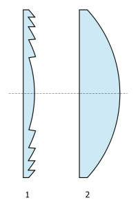 drawing of Fresnel lens